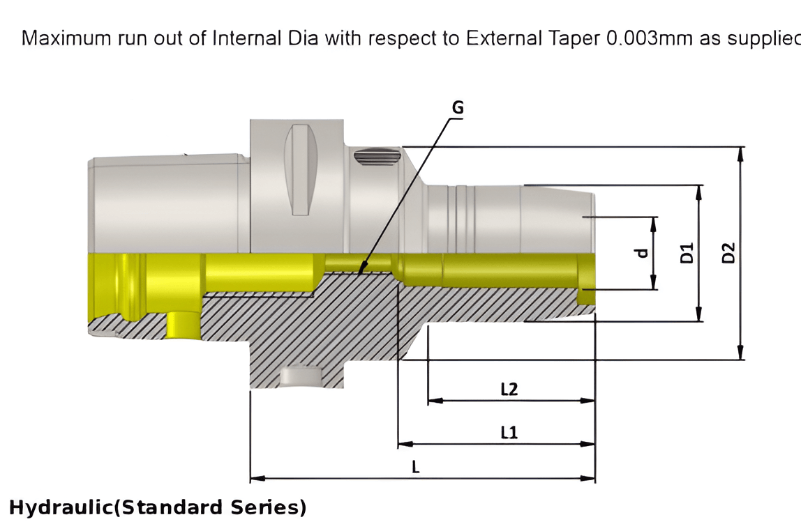 Polygonal Shank T10 HC20 100 Hydraulic(Standard Series) (Balanced to G2.5 25000 RPM) (ISO 26623-1) (Compatible with Capto® Style C10)
